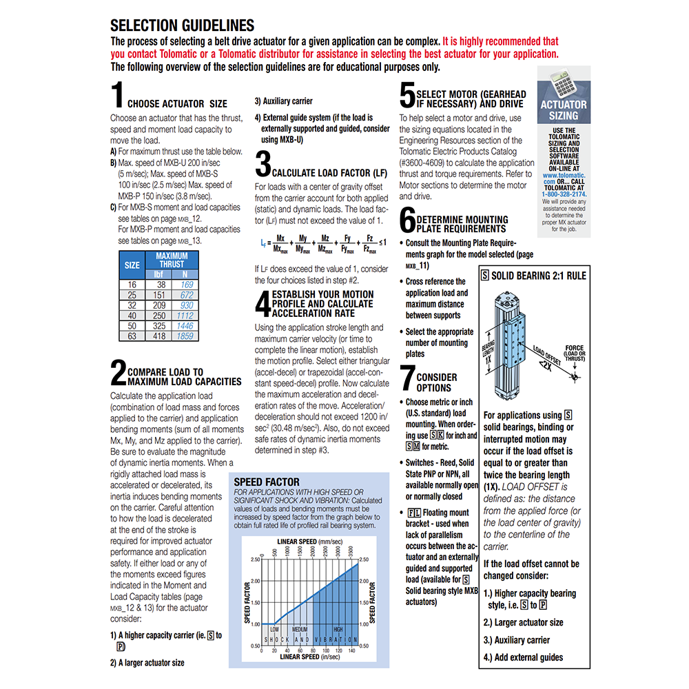 MXB-P SERIES TOLOMATIC MXB-P SERIES RODLESS ELECTRIC ACTUATOR<BR>SPECIFY NOTED INFORMATION FOR PRICE AND AVAILABILITY